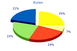 purchase cheapest eurax