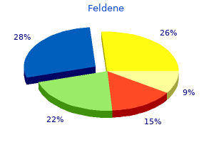 order feldene uk