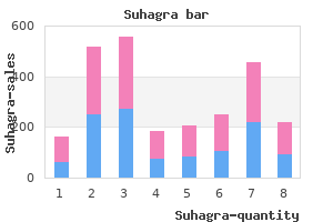 suhagra 50 mg cheap