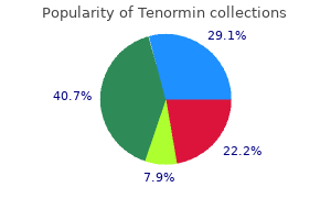 buy tenormin 100 mg online