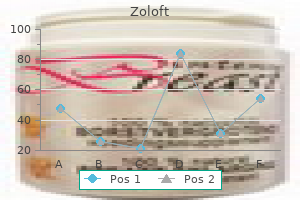 generic 25 mg zoloft free shipping