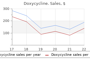 discount doxycycline amex