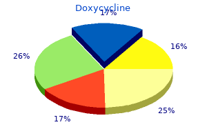 discount 100 mg doxycycline overnight delivery