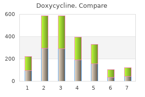 order doxycycline overnight delivery