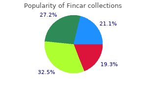 5mg fincar with visa