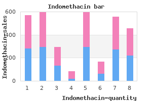 order indomethacin 25 mg