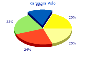 purchase kamagra polo on line amex