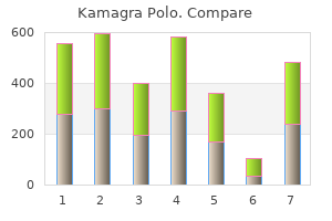 discount kamagra polo 100mg visa