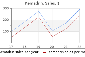 cheap kemadrin online