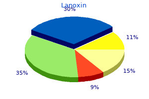 order lanoxin 0.25 mg