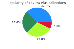 discount levitra plus 400mg fast delivery