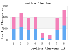 buy 400 mg levitra plus mastercard