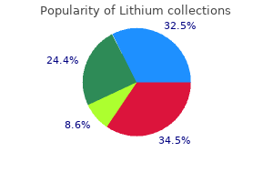 order generic lithium online