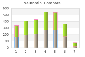 buy generic neurontin on line