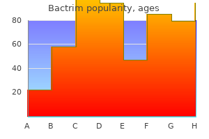 cheap 480 mg bactrim otc