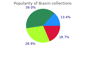 discount biaxin 250 mg without a prescription