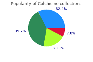 purchase colchicine pills in toronto