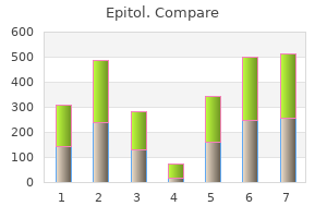 buy epitol 100mg without a prescription