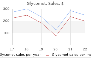 cheap glycomet generic