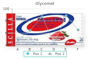 purchase 500mg glycomet amex