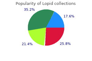 buy lopid 300 mg without prescription