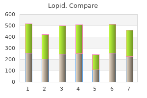 purchase lopid 300 mg on line