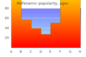 order mefenamic canada