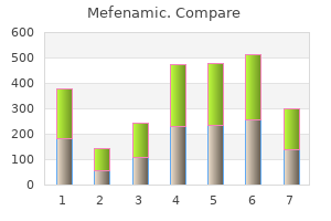 buy mefenamic in india