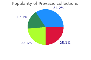 buy generic prevacid on line