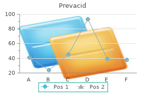 buy prevacid 15 mg