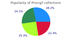 buy provigil 100 mg overnight delivery