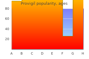 purchase provigil visa