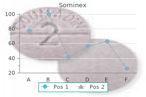 generic sominex 25mg mastercard