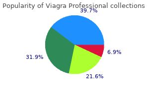 buy viagra professional with american express