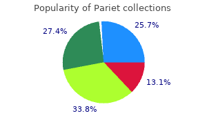 pariet 20 mg generic