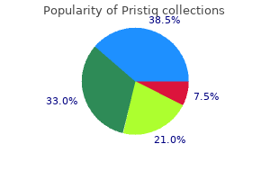 buy pristiq online pills