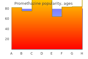 best promethazine 25mg