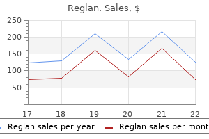 cheap 10 mg reglan overnight delivery