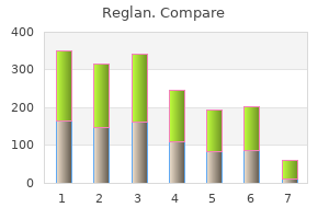 cheap reglan 10mg line