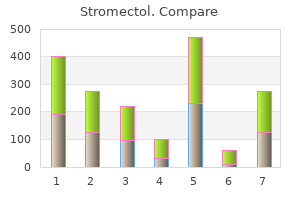 purchase stromectol discount