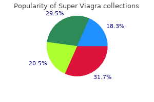 buy discount super viagra 160mg