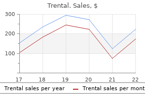 buy trental 400mg otc