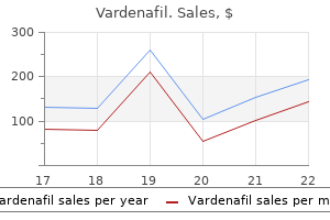 cheap vardenafil 10 mg mastercard