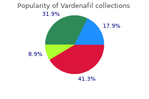 purchase 10mg vardenafil with mastercard