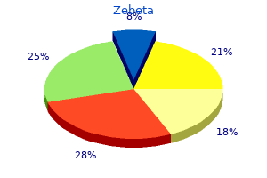 generic 5 mg zebeta with mastercard