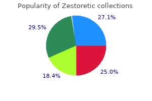 generic zestoretic 17.5mg line