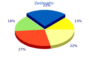 zestoretic 17.5mg