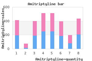 discount generic amitriptyline canada