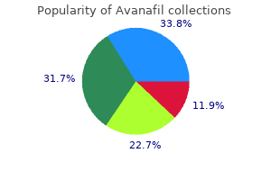 purchase generic avanafil online