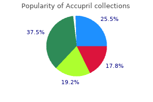 buy accupril 10mg on line